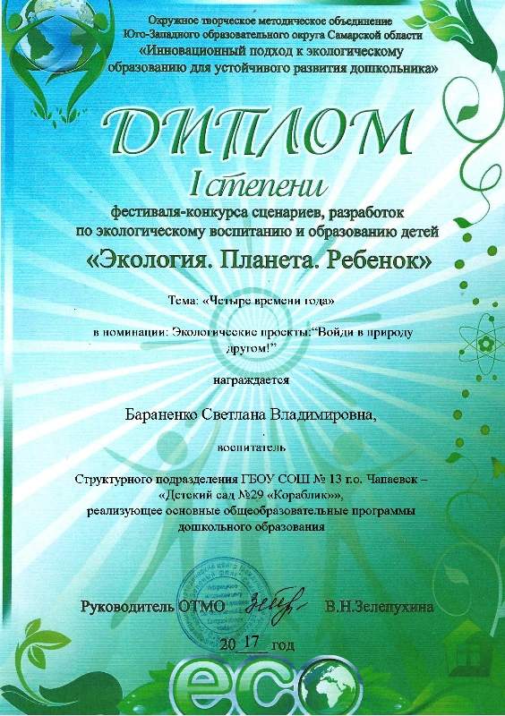 Переплетные работы: как переплетают книги Умелые руки Открытки с именинницей Анимационные открытки